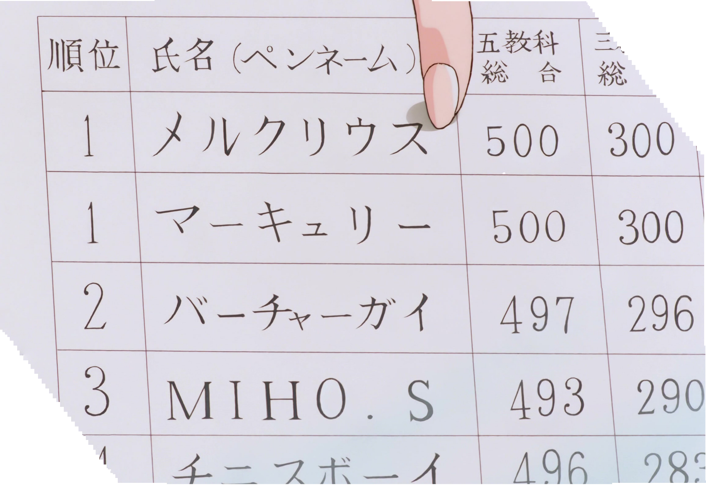 Sailor Moon SuperS Movie Special Stitch 02.jpg